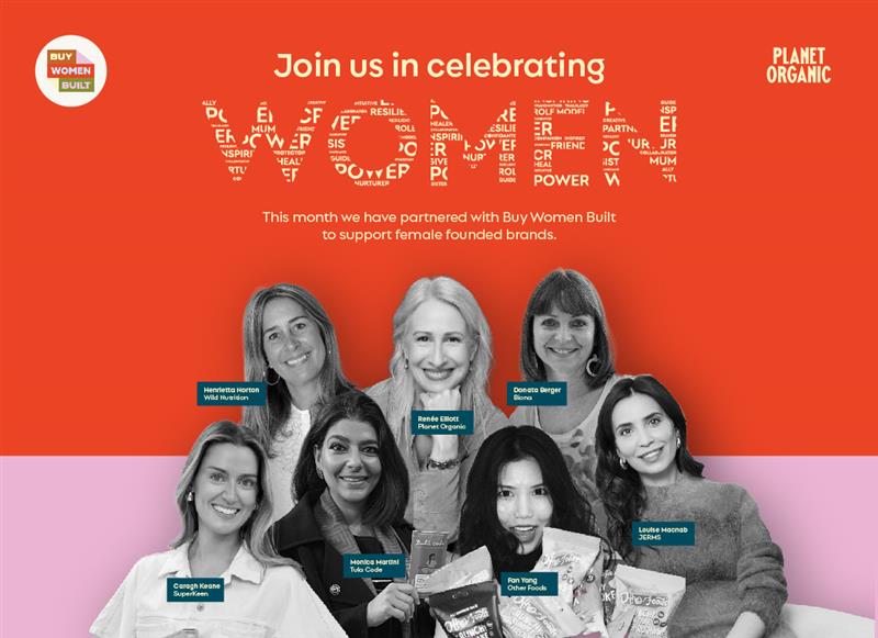 Empowering Women-Led Brands: The Buy Women Built Movement